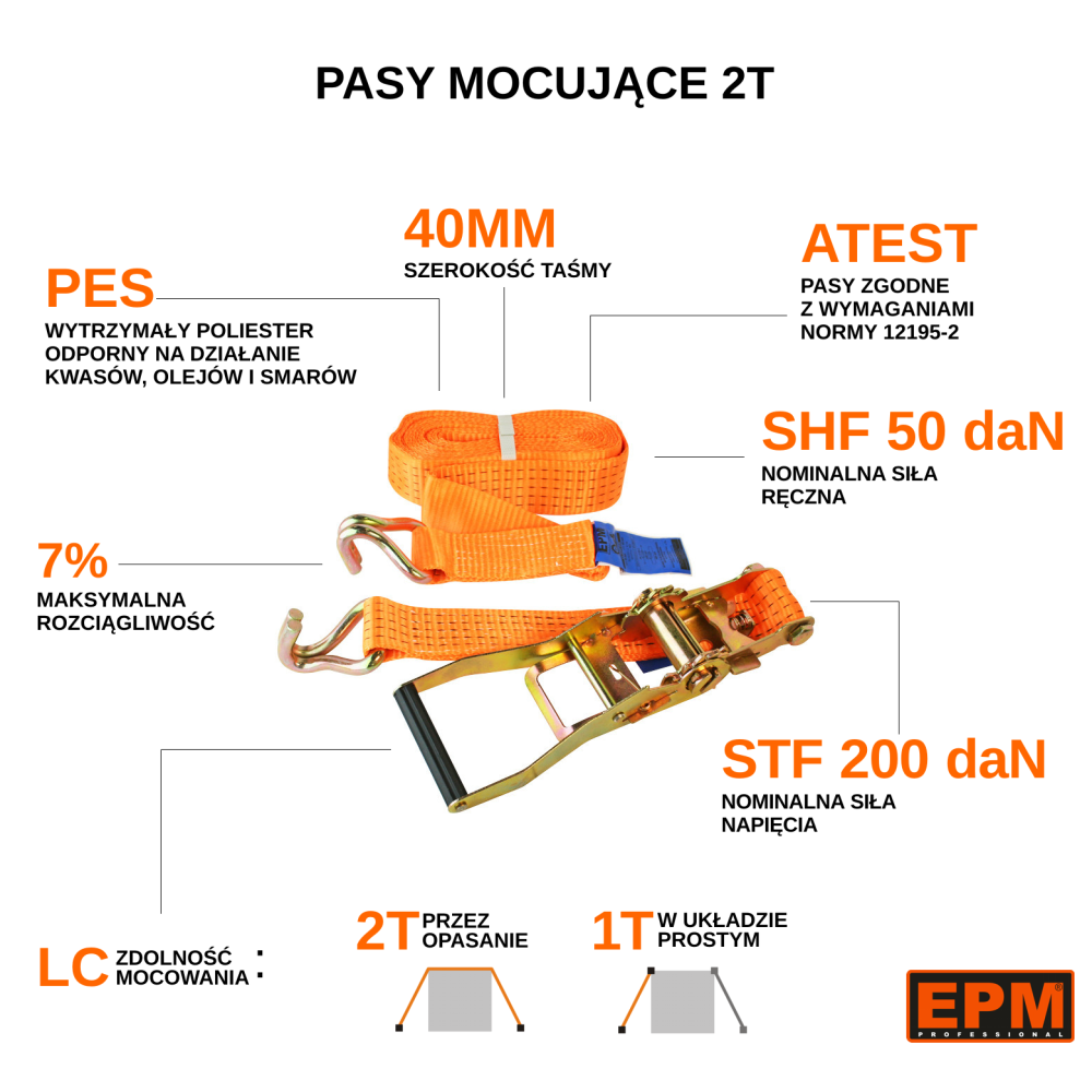 EPM Pas Mocujący z Napinaczem